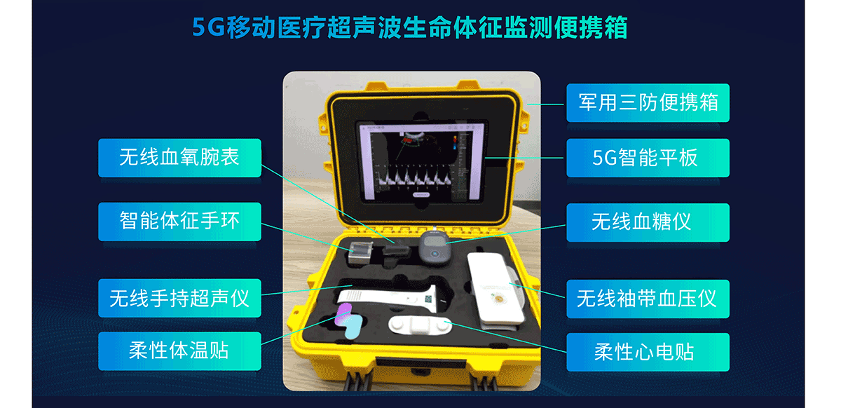 2.　產(chǎn)品中心　5G移動醫(yī)療超聲波便攜箱（思源黑體2024.01_05.png